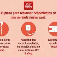 Plazos para reclamar vicios ocultos en vivienda nueva: 1 año (estéticos), 3 años (habitabilidad), 10 años (estructurales). Caducidad o prescripción según el tipo de defecto.