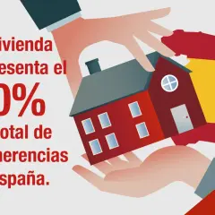 La vivienda es el 80% de las herencias en España. Planifica tu herencia en gananciales con hijos para asegurar su futuro.