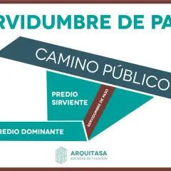 Diagrama ilustra cómo se puede cerrar un camino de servidumbre, mostrando predio dominante, sirviente y camino público.