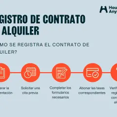 Proceso de registro de un contrato de alquiler: preparación, cita, formularios, tasas y verificación final.