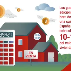 Calculadora junto a casa en venta en España. Monedas aladas y texto sobre gastos adicionales al comprar vivienda.