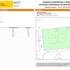 Detalles de la referencia catastral Madrid: parcela en PZ PUERTA DEL SOL 7, 28013 MADRID. Plano gráfico de la parcela.