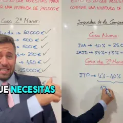 Hombre explica los gastos de compra de vivienda de 250.000€ en una pizarra, detallando entrada y otros costes.