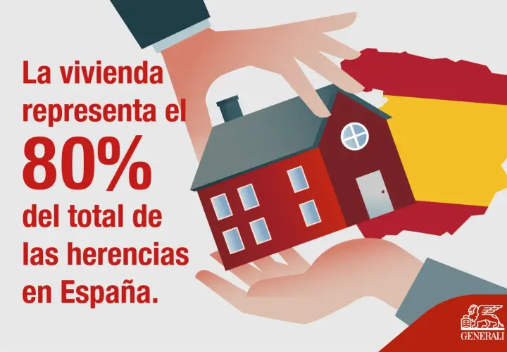 La vivienda es el 80% de las herencias en España. Planifica tu herencia en gananciales con hijos para asegurar su futuro.