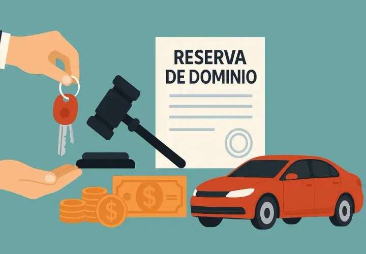 Documento "Reserva de Dominio" junto a un coche, llaves, dinero y mazo de juez.