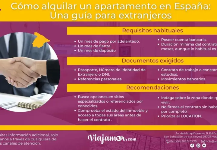 Guía para extranjeros sobre cómo alquilar casa en España. Incluye requisitos, documentos y recomendaciones.