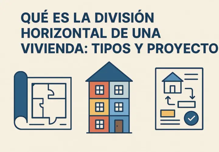 Ilustración sobre la división horizontal de una vivienda, mostrando planos, una casa por pisos y un diagrama de proyecto.