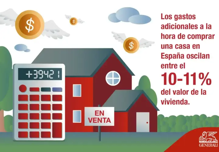Calculadora junto a casa en venta en España. Monedas aladas y texto sobre gastos adicionales al comprar vivienda.