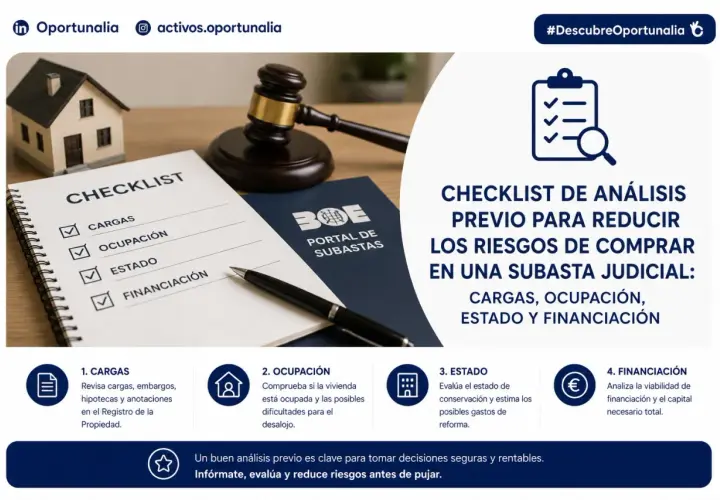 Checklist para reducir riesgos al comprar en subasta judicial: cargas, ocupación, estado y financiación. Permite saber si se puede pujar por debajo del valor de subasta.