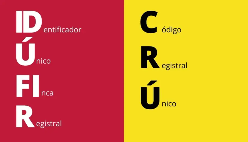 El CRUF es un identificador único y registral.