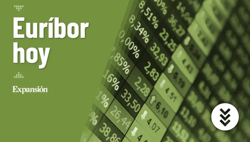 Gráfico con datos financieros y el texto "Euríbor hoy". El **euríbor mensual** se muestra en un contexto de mercado.