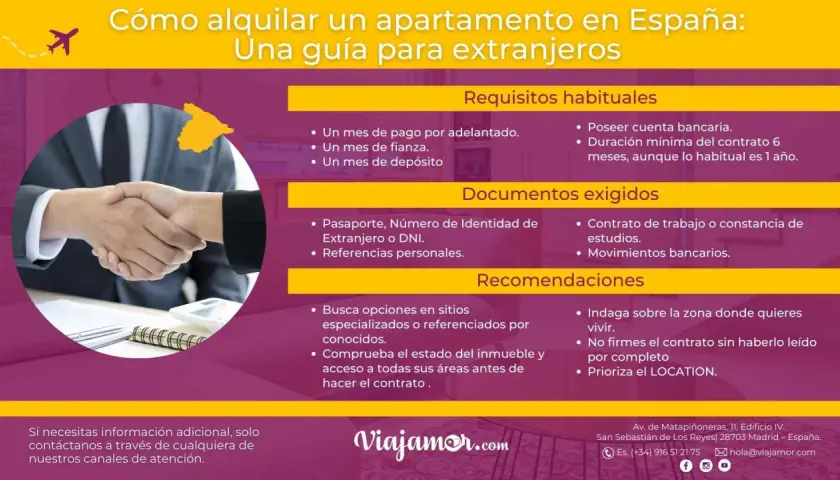 Guía para extranjeros sobre cómo alquilar casa en España. Incluye requisitos, documentos y recomendaciones.