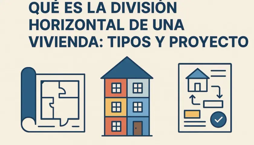 Ilustración sobre la división horizontal de una vivienda, mostrando planos, una casa por pisos y un diagrama de proyecto.