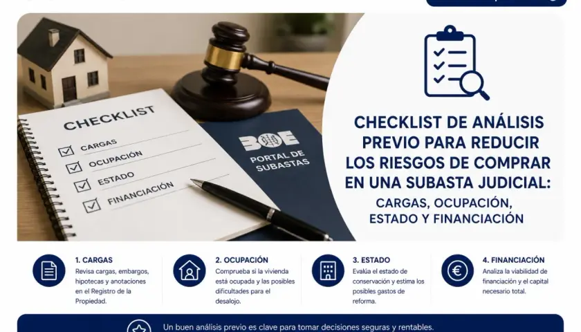 Checklist para reducir riesgos al comprar en subasta judicial: cargas, ocupación, estado y financiación. Permite saber si se puede pujar por debajo del valor de subasta.