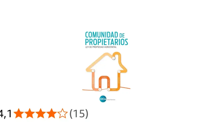 Diagrama de una casa que ilustra la ley de propiedad horizontal, detallando normas, derechos, obligaciones, morosos, obras, cargos, acuerdos y estatutos.
