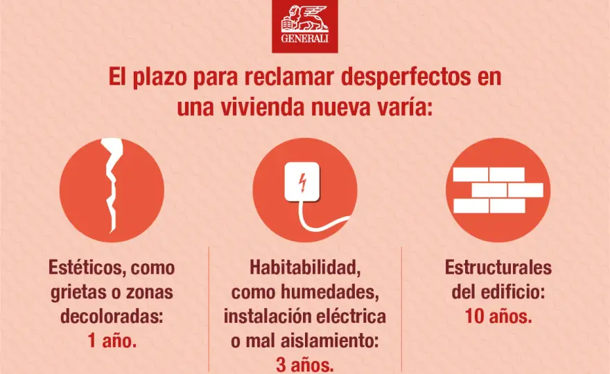 Vicios ocultos en la vivienda - ¿Cómo reclamar a tiempo?