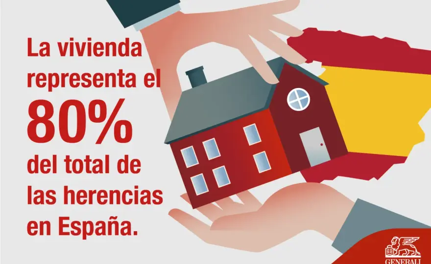 Herencia con gananciales e hijos - Guía completa