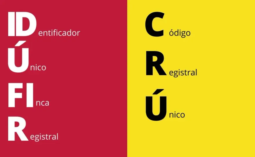 CRU / IDUFIR y Catastro - Evita Errores Comunes