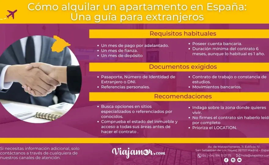 Alquilar casa en España - Guía para evitar sorpresas y elegir bien