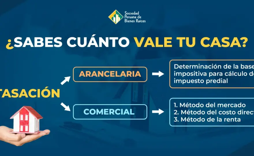 Tasación por comparación - ¿Cómo saber el valor real de tu casa?
