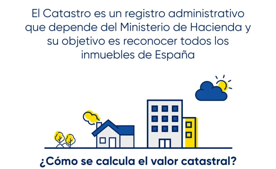 Justiprecio y valor catastral - ¿Son lo mismo?