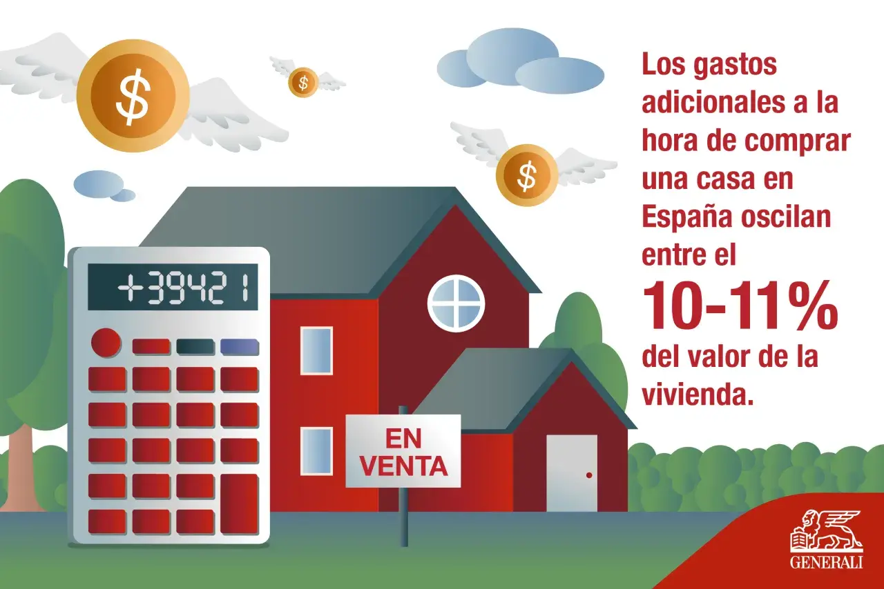 Calculadora junto a casa en venta. Los gastos adicionales al comprar una casa en España oscilan entre el 10-11% del valor.