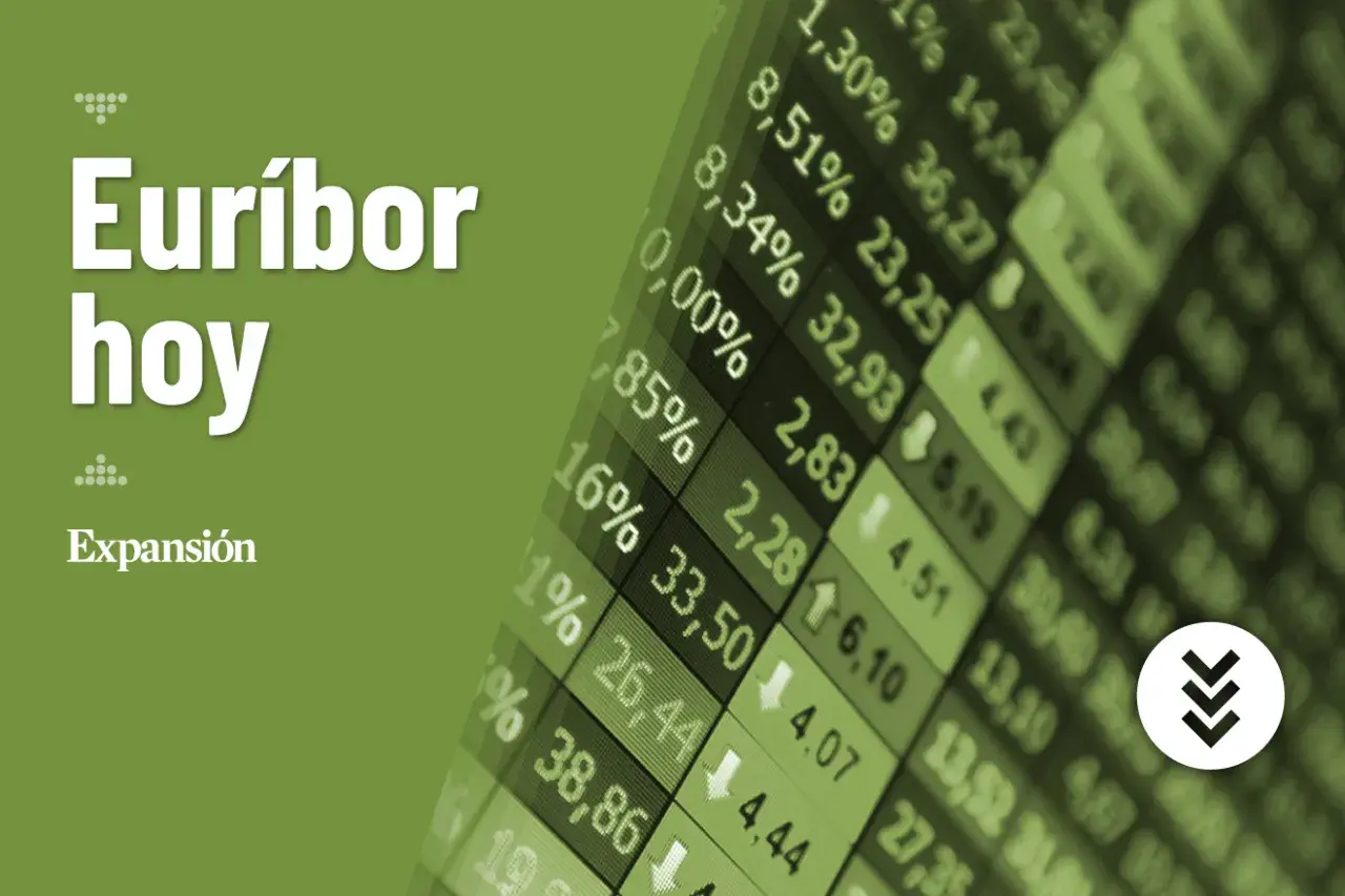 Gráfico con datos financieros y el texto "Euríbor hoy". El **euríbor mensual** se muestra en un contexto de mercado.