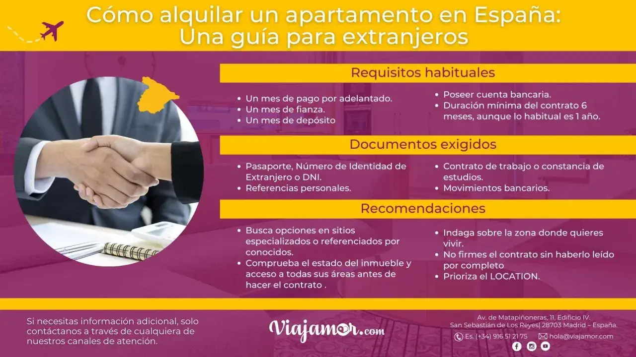 Guía para extranjeros sobre cómo alquilar casa en España. Incluye requisitos, documentos y recomendaciones.