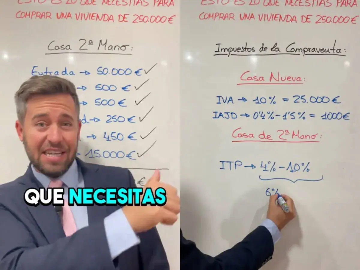 Hombre explica los gastos de compra de vivienda de 250.000€ en una pizarra, detallando entrada y otros costes.