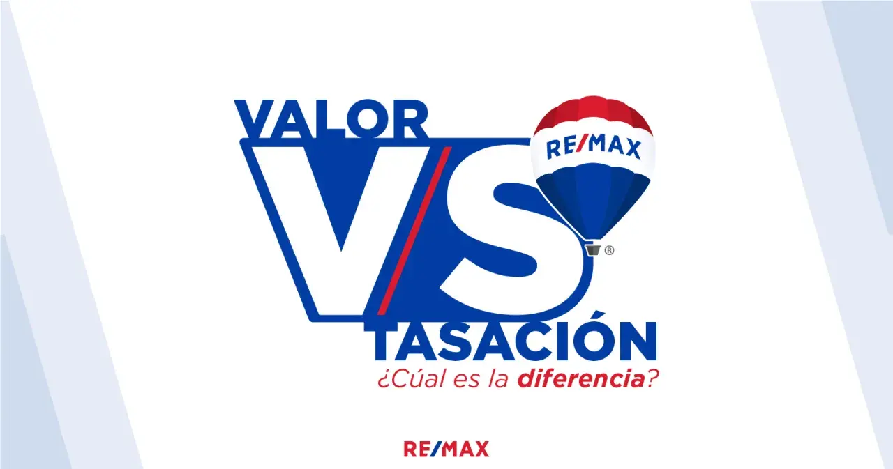 Valor hipotecario vs. valor de mercado. Un globo aerostático de RE/MAX flota sobre el texto, preguntando "¿Cuál es la diferencia?".