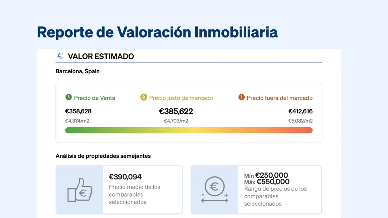 Informe de tasación inmobiliaria en Barcelona. Muestra el valor estimado, precio de venta, precio justo de mercado y precio fuera de mercado. ¿Quién paga la tasación de una hipoteca? El comprador.