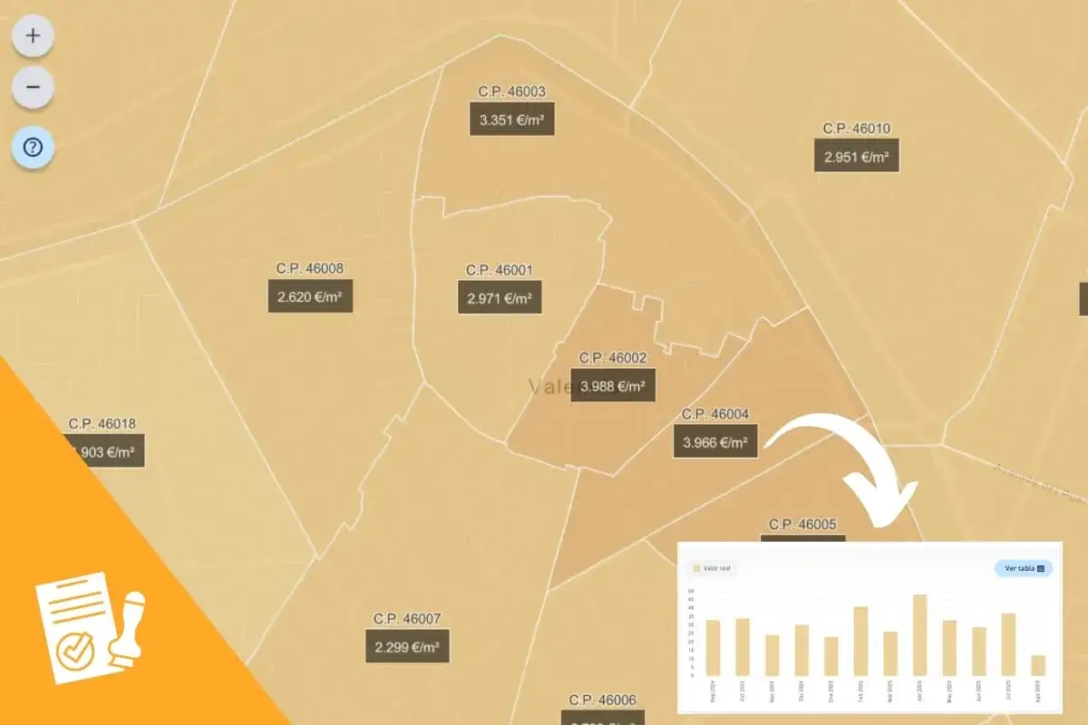 Mapa de precios de vivienda por código postal. Muestra el valor del metro cuadrado, útil para calcular gastos de compraventa.