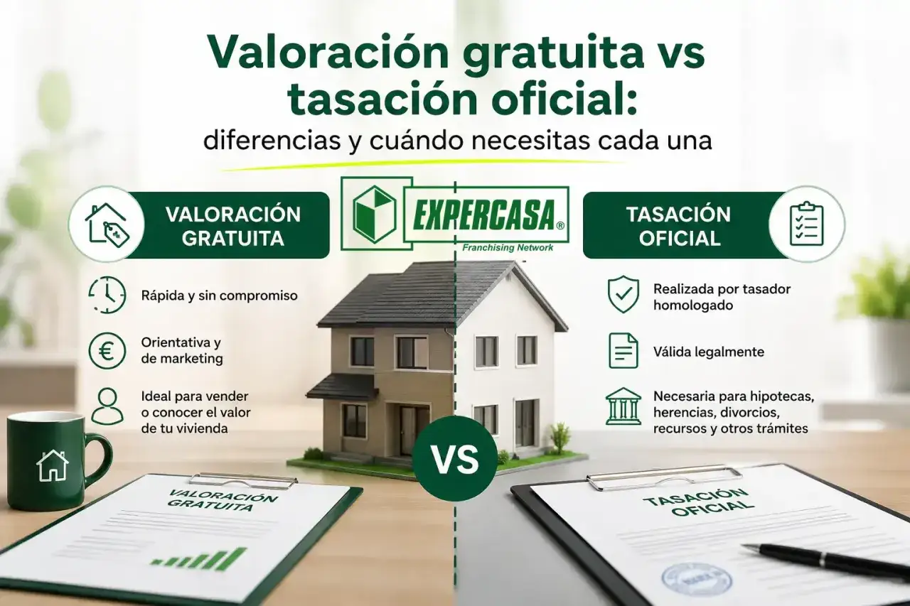 Infografía compara valoración gratuita y tasación oficial de viviendas. Aprende cómo tasar una vivienda y cuándo necesitas cada opción.