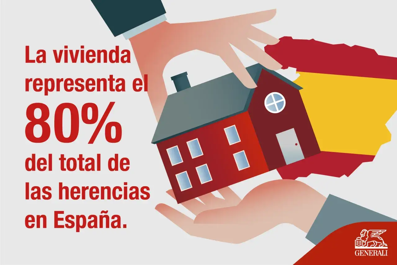 La vivienda es el 80% de las herencias en Espa&ntilde;a. Planifica tu herencia en gananciales con hijos para asegurar su futuro.